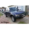   Evazări din plastic Kut Snake pentru Toyota Hilux 167 1996-2004 95mm