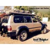   Evazări din plastic Kut Snake pentru Toyota Land Cruiser 80 100 105 95mm  MONSTER
