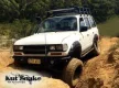 Evazări din plastic Kut Snake pentru Toyota Land Cruiser 80 65mm