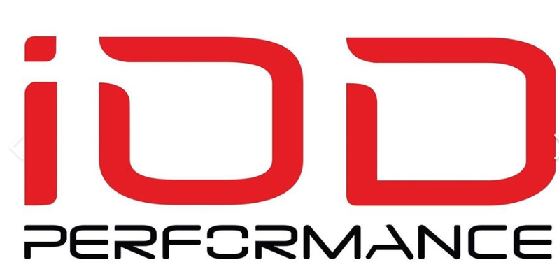 Logo-ul producătorului